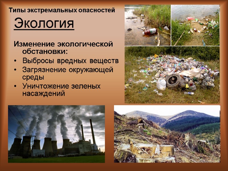 Экология Изменение экологической обстановки: Выбросы вредных веществ Загрязнение окружающей среды Уничтожение зеленых насаждений 